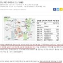 한스부동산중개사무소 이미지