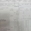 파주자동차정비검사소 네이버블로그