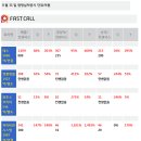 에듀윈상사 이미지