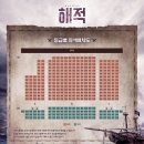 서경(59) 이미지