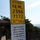 아미산(충남 당진) 산행(2015.3.14.토) 일기 이미지