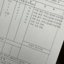 미소의원 이미지