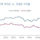 KB메디케어 이미지