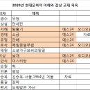 2020년 교재수록소설 이북과 오디오북 활용방법 이미지