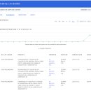 비엠(BM) 이미지