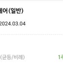 (주)오상헬스케어 이미지