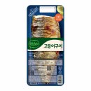 세븐일레븐 거평타운점 B | 오사카 여행 4~5일차(씹뜨억카페간날)