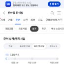 병점중앙로170번길 네이버블로그