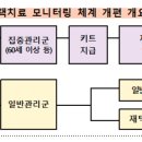 불광온누리약국 이미지