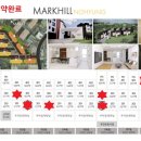 세림공인중개사사무소 이미지