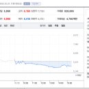 (주)애드바이오텍 이미지
