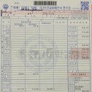 태아종합검사(주) 네이버블로그