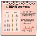 팀아레스 네이버블로그