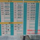 부동정류소