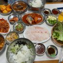남대문막내횟집 티스토리