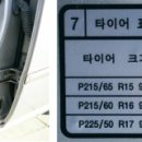 신용타이어 - 사상구 모덕로 17 | 신용타이어