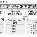 내리초 이미지