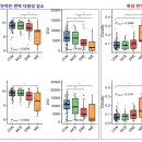 바코드 연합뉴스