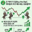 딥바이
