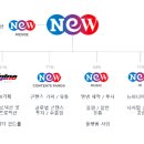 (주)콘텐츠판다 이미지