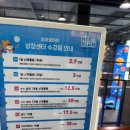 451 | 경남 김해 스포츠 센터 김해 키즈카페 김해 어린이 체험 히어로하이센터 김해점