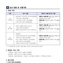 대한건설안전