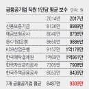 돈잔치 이미지