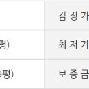 군북보건진료소 이미지
