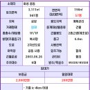 용구대로-2 이미지