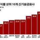 지음인베스트먼트 이미지