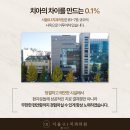 한성치과의원 이미지