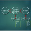 디테일힐 이미지