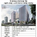 서울역-서대문 1,2구역 제1지구 재개발사업(서소문빌딩 재개발) 이미지