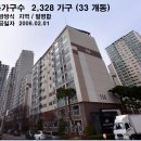 수원-0320 이미지