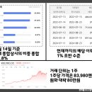 리츠상사 이미지
