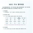 안산자생한방병원 이미지