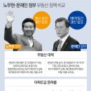 손자야, .....만은 되려말아라 이미지