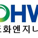 도화 태양광발전소 이미지
