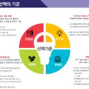 대명전자 이미지