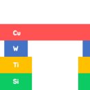 CU 울산중산화정점 | 경북대 반도체공정실습 1일차 후기
