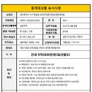 희망찬공인중개사사무소 이미지