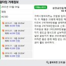 삼천공인중개사사무소 이미지
