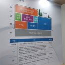 스포츠센타 | 안동 예천 찜질방 경북도청 맑은누리 스포츠센터 찜질방 후기