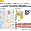 대산 태권도장 이미지