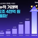 웨이브건