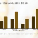 [뷰티누리] K-뷰티, 혁신과 안전으로 미래를 디자인하다 💄🔬