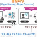 상상학원