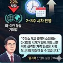 우리동네 주유소