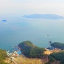 고성바다 이미지