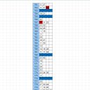 796회 제외 이미지